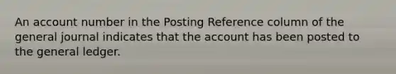 An account number in the Posting Reference column of the general journal indicates that the account has been posted to the general ledger.