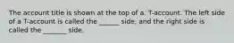 The account title is shown at the top of a. T-account. The left side of a T-account is called the ______ side, and the right side is called the _______ side.