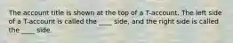 The account title is shown at the top of a T-account. The left side of a T-account is called the ____ side, and the right side is called the ____ side.