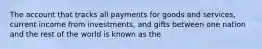 The account that tracks all payments for goods and services, current income from investments, and gifts between one nation and the rest of the world is known as the