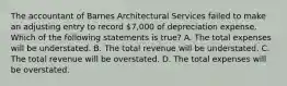 The accountant of Barnes Architectural Services failed to make an adjusting entry to record​ 7,000 of depreciation expense. Which of the following statements is​ true? A. The total expenses will be understated. B. The total revenue will be understated. C. The total revenue will be overstated. D. The total expenses will be overstated.