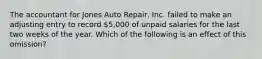 The accountant for Jones Auto Repair, Inc. failed to make an adjusting entry to record 5,000 of unpaid salaries for the last two weeks of the year. Which of the following is an effect of this omission?