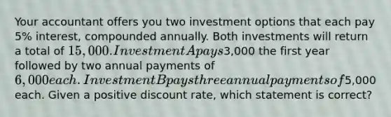 Your accountant offers you two investment options that each pay 5% interest, compounded annually. Both investments will return a total of 15,000. Investment A pays3,000 the first year followed by two annual payments of 6,000 each. Investment B pays three annual payments of5,000 each. Given a positive discount rate, which statement is correct?