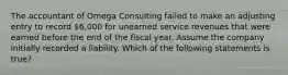 The accountant of Omega Consulting failed to make an adjusting entry to record​ 6,000 for unearned service revenues that were earned before the end of the fiscal year. Assume the company initially recorded a liability. Which of the following statements is​ true?