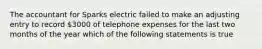 The accountant for Sparks electric failed to make an adjusting entry to record 3000 of telephone expenses for the last two months of the year which of the following statements is true