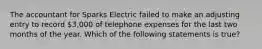 The accountant for Sparks Electric failed to make an adjusting entry to record 3,000 of telephone expenses for the last two months of the year. Which of the following statements is true?