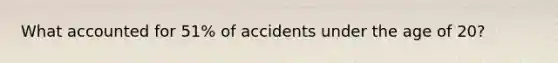 What accounted for 51% of accidents under the age of 20?