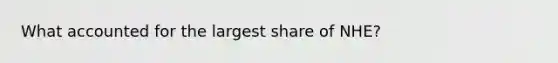 What accounted for the largest share of NHE?