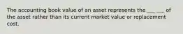 The accounting book value of an asset represents the ___ ___ of the asset rather than its current market value or replacement cost.