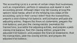 The accounting cycle is a series of certain steps that businesses, such as corporations, perform in sequence and repeat in each accounting period. Although steps may be missing among the options listed below, which of the following lists steps of the accounting cycle in their correct order? Post the transactions, prepare a post-closing trial balance, and journalize and post the adjusting entries. Prepare the financial statements, prepare the trial balance, and post the closing entries. Journalize the transactions, journalize the adjusting entries, and prepare a post-closing trial balance. Post the closing entries, prepare the adjusted trial balance, and prepare the financial statements, Post the transactions, post the closing entries, and prepare the adjusted trial balance.