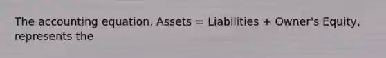 The accounting equation, Assets = Liabilities + Owner's Equity, represents the