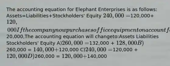 The accounting equation for Elephant Enterprises is as follows: Assets=Liabilities+Stockholders' Equity 240,000=120,000+120,000 If the company now purchases office equipment on account for20,000,The accounting equation will changeto:Assets Liabilities Stockholders' Equity A)260,000 =132,000 + 128,000 B)260,000 = 140,000 +120,000 C)240,000 =120,000 +120,000 D)260,000 = 120,000 +140,000