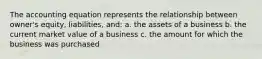 The accounting equation represents the relationship between owner's equity, liabilities, and: a. the assets of a business b. the current market value of a business c. the amount for which the business was purchased