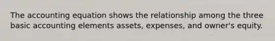 The accounting equation shows the relationship among the three basic accounting elements assets, expenses, and owner's equity.