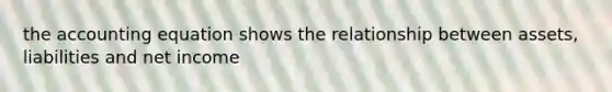 the accounting equation shows the relationship between assets, liabilities and net income