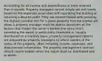 Accounting for all income and expenditures is more involved than it sounds. Property managers cannot simply set rent levels based on the expenses associated with operating the building or returning a desired profit. They are instead tasked with securing the highest possible rent for a given property that the market will allow. A property manager must be able to document all the factors that impact the owner's bottom line since that's something the owner is particularly interested in. Usually distributed on a monthly basis, property management reports are prepared by property managers to inform owners of the status of the property, often including income, expenses, and disbursement information. The property management contract should clearly explain when the report must be distributed and to whom.