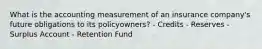 What is the accounting measurement of an insurance company's future obligations to its policyowners? - Credits - Reserves - Surplus Account - Retention Fund