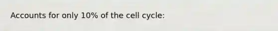 Accounts for only 10% of the cell cycle: