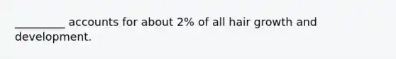 _________ accounts for about 2% of all hair growth and development.