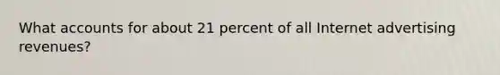 What accounts for about 21 percent of all Internet advertising revenues?