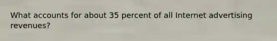What accounts for about 35 percent of all Internet advertising revenues?