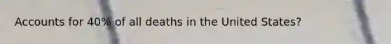 Accounts for 40% of all deaths in the United States?