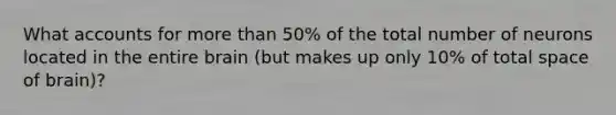 What accounts for more than 50% of the total number of neurons located in the entire brain (but makes up only 10% of total space of brain)?