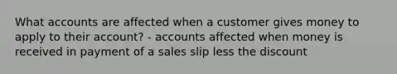 What accounts are affected when a customer gives money to apply to their account? - accounts affected when money is received in payment of a sales slip less the discount