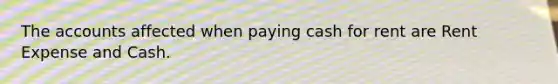 The accounts affected when paying cash for rent are Rent Expense and Cash.