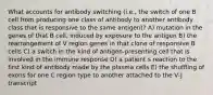 What accounts for antibody switching (i.e., the switch of one B cell from producing one class of antibody to another antibody class that is responsive to the same antigen)? A) mutation in the genes of that B cell, induced by exposure to the antigen B) the rearrangement of V region genes in that clone of responsive B cells C) a switch in the kind of antigen-presenting cell that is involved in the immune response D) a patient s reaction to the first kind of antibody made by the plasma cells E) the shuffling of exons for one C region type to another attached to the V-J transcript