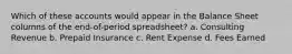 Which of these accounts would appear in the Balance Sheet columns of the end-of-period spreadsheet? a. Consulting Revenue b. Prepaid Insurance c. Rent Expense d. Fees Earned