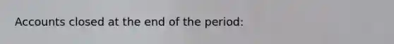 Accounts closed at the end of the period: