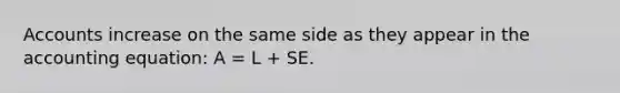 Accounts increase on the same side as they appear in <a href='https://www.questionai.com/knowledge/k7UJ6J5ODQ-the-accounting-equation' class='anchor-knowledge'>the accounting equation</a>: A = L + SE.