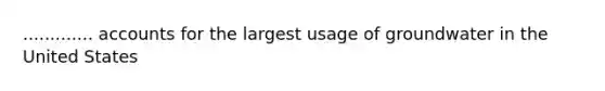 ............. accounts for the largest usage of groundwater in the United States