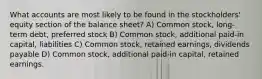 What accounts are most likely to be found in the stockholders' equity section of the balance sheet? A) Common stock, long-term debt, preferred stock B) Common stock, additional paid-in capital, liabilities C) Common stock, retained earnings, dividends payable D) Common stock, additional paid-in capital, retained earnings.