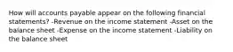 How will accounts payable appear on the following financial statements? -Revenue on the income statement -Asset on the balance sheet -Expense on the income statement -Liability on the balance sheet