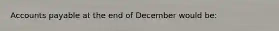 Accounts payable at the end of December would be: