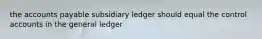 the accounts payable subsidiary ledger should equal the control accounts in the general ledger