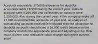 Accounts receivable: 370,000 allowance for doubtful accounts(credit) 18,500 During the current year, sales on account were 1,200,000 and collections on account were 1,250,000. Also during the current year, k the company wrote off 17,000 in uncollectible accounts. At year end, an analysis of outstanding accounts receivable indicated that the allowance for doubtful accounts should have a 16,000 credit balance so the company records the appropriate year-end adjusting entry. How much did the cash realizable value change during the current year?