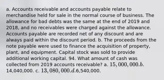 a. Accounts receivable and accounts payable relate to merchandise held for sale in the normal course of business. The allowance for bad debts was the same at the end of 2019 and 2018, and no receivables were charged against the allowance. Accounts payable are recorded net of any discount and are always paid within the discount period. b. The proceeds from the note payable were used to finance the acquisition of property, plant, and equipment. Capital stock was sold to provide additional working capital. 94. What amount of cash was collected from 2019 accounts receivable? a. 15,000,000. b.14,040,000. c. 13,080,000. d.6,540,000.