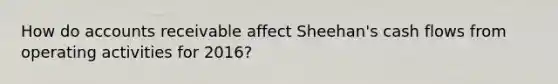 How do accounts receivable affect Sheehan​'s cash flows from operating activities for 2016​?