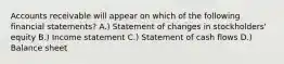 Accounts receivable will appear on which of the following financial statements? A.) Statement of changes in stockholders' equity B.) Income statement C.) Statement of cash flows D.) Balance sheet