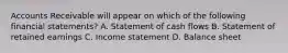 Accounts Receivable will appear on which of the following financial statements? A. Statement of cash flows B. Statement of retained earnings C. Income statement D. Balance sheet