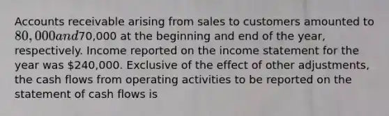 Accounts receivable arising from sales to customers amounted to 80,000 and70,000 at the beginning and end of the year, respectively. Income reported on the income statement for the year was 240,000. Exclusive of the effect of other adjustments, the cash flows from operating activities to be reported on the statement of cash flows is