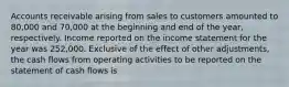 Accounts receivable arising from sales to customers amounted to 80,000 and 70,000 at the beginning and end of the year, respectively. Income reported on the income statement for the year was 252,000. Exclusive of the effect of other adjustments, the cash flows from operating activities to be reported on the statement of cash flows is