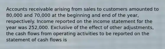 Accounts receivable arising from sales to customers amounted to 80,000 and 70,000 at the beginning and end of the year, respectively. Income reported on the income statement for the year was 252,000. Exclusive of the effect of other adjustments, the cash flows from operating activities to be reported on the statement of cash flows is