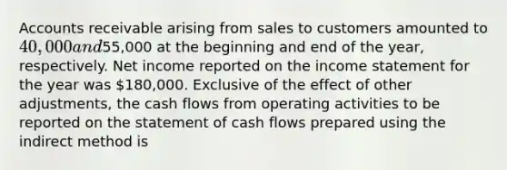 Accounts receivable arising from sales to customers amounted to 40,000 and55,000 at the beginning and end of the year, respectively. Net income reported on the income statement for the year was 180,000. Exclusive of the effect of other adjustments, the cash flows from operating activities to be reported on the statement of cash flows prepared using the indirect method is