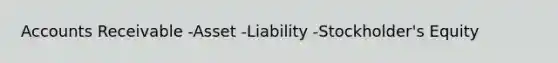 Accounts Receivable -Asset -Liability -Stockholder's Equity