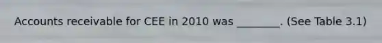 Accounts receivable for CEE in 2010 was ________. (See Table 3.1)