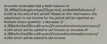 Accounts receivable had a debit balance of 10,000 at the beginning of the period, and a debit balance of6,000 at the end of the period. Based on this information, the adjustment to net income for the period will be reported as: Multiple choice question. a decrease of 4,000 which will be subtracted from net income an increase of4,000 which will be added to net income an increase of 4,000 which will be subtracted from net income a decrease of4,000 which will be added to net income